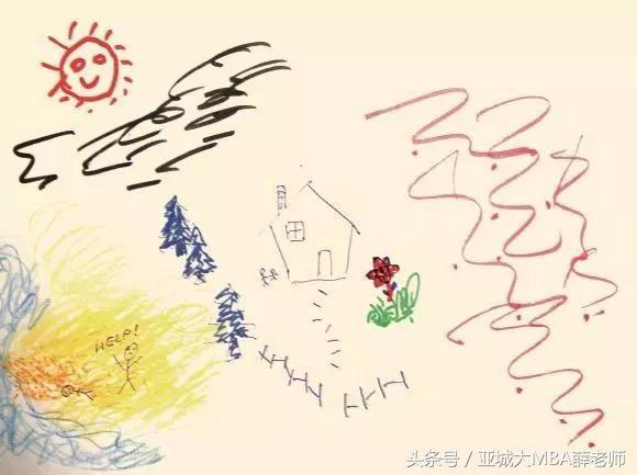 EMBA答疑丨如何看待EMBA学习？