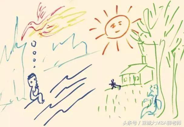 EMBA答疑丨如何看待EMBA学习？