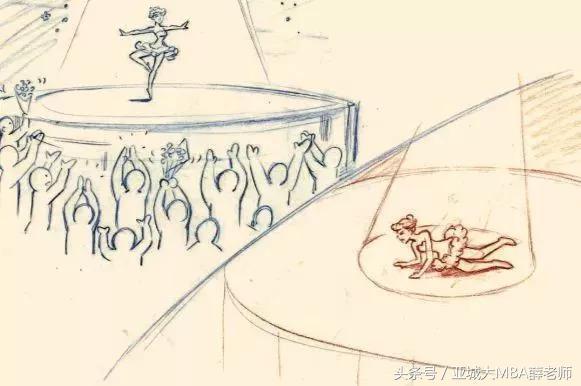 EMBA答疑丨如何看待EMBA学习？