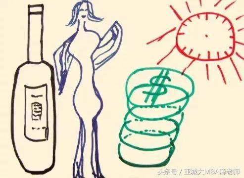 EMBA答疑丨如何看待EMBA学习？